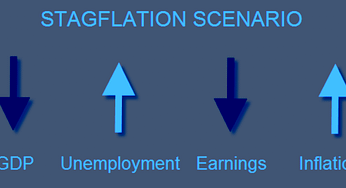 Peter Schiff: “All Signs Point To Stagflation”