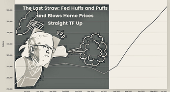 The Last Straw: Fed Huffs and Puffs and Blows Home Prices Straight TF Up